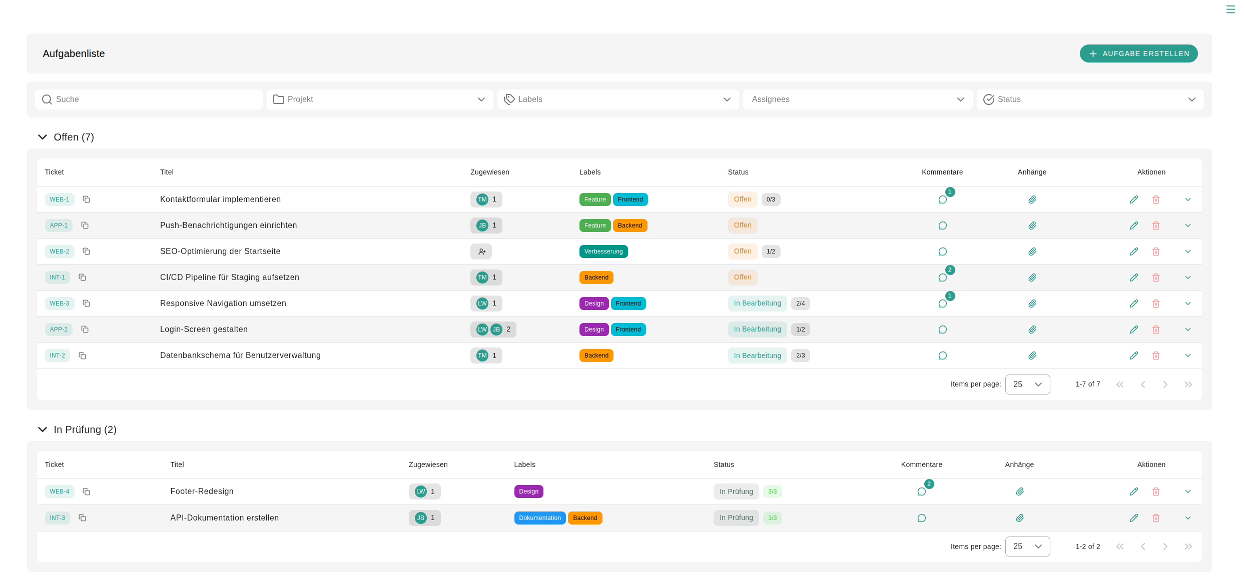 BANO Aufgabenliste mit Filtern, Labels und Status-Tracking